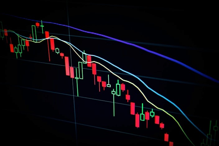 Candlestick chart on a dark trading screen